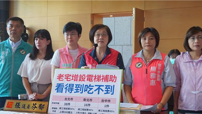 台中市5樓老舊集合住宅可申請設置電梯補助，最高金額216萬元，市議員張芬郁等人10日質疑該補助「看得到吃不到」，從2017年推動至今只有1件成案。（張芬郁提供／張亦惠台中傳真）