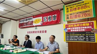 「冰」風暴再起？消保協會抽驗剉冰配料 這家最高超標20萬倍