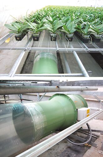 永電超導熱加溫機 蘭花花室好幫手