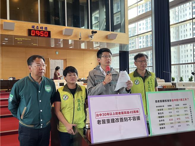 台中市议员黄守达、王立任、谢志忠、张玉嬿联合质询，强调危老重建工作刻不容缓，要求市府加速推动。(林欣仪摄)