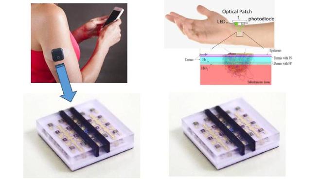 亚集团与台北医学大学合作，结合最先进的模组、演算及动物、人体实验，研发非接触式血糖感测晶片。（图／台亚集团）