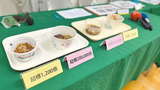 高雄 剉冰配料驗出腸桿菌 超標20萬倍