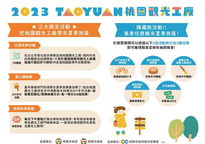 在夏季旅展可以「一站式集章」。(翻摄照片／蔡依珍桃园传真)