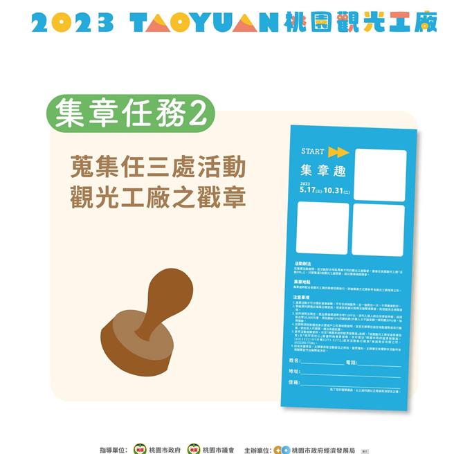 经发局5月推出200元电子券跟观光工厂集章串连活动。(翻摄照片／蔡依珍桃园传真)