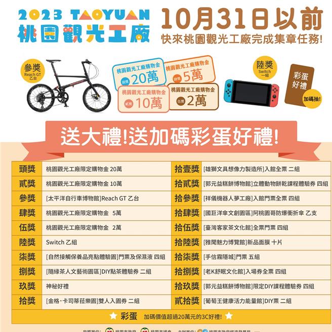 447个大奖。(翻摄照片／蔡依珍桃园传真)