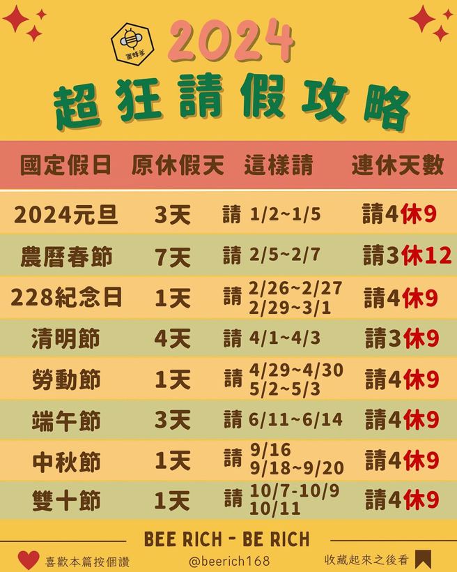 蜜蜂爹分享2024年请假攻略。（蜜蜂爹授权提供）