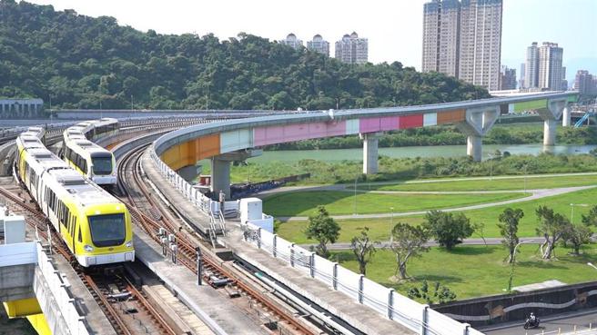 永庆房产集团透过实价登录资料，统计从西环段通车至今，14站点周边房市价量变化。其中，有7站周边房价涨幅逾二成。图／本报资料照片