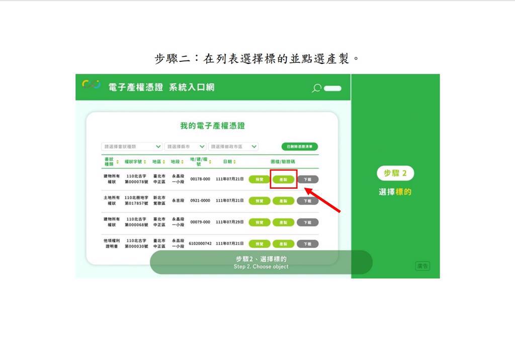 不動產電子產權憑證申請步驟。（汐止地政事務所提供）
