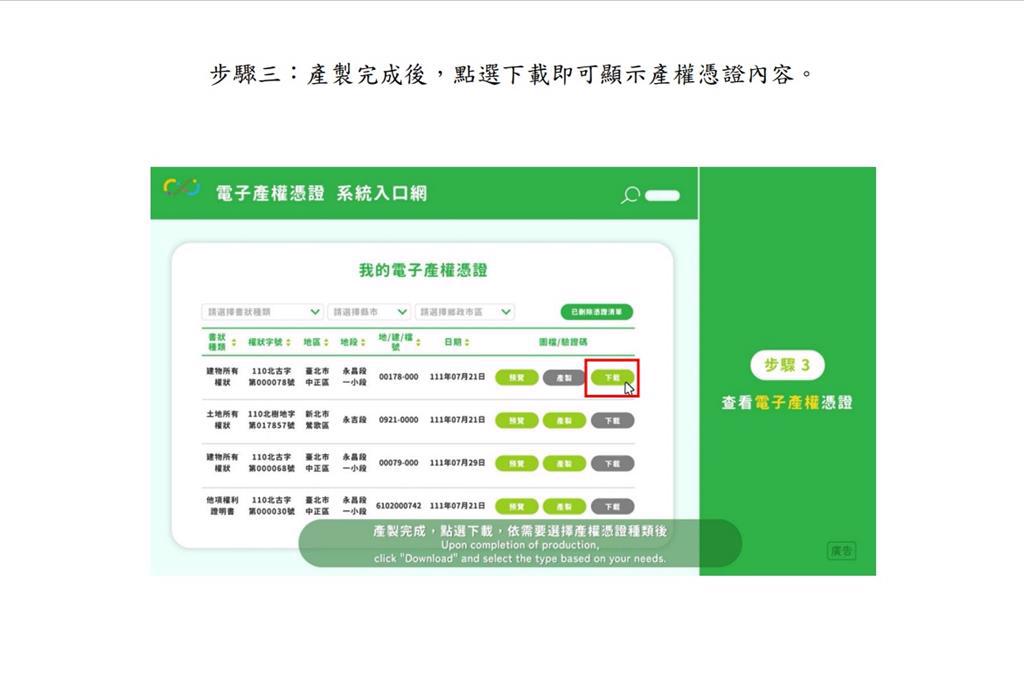不動產電子產權憑證申請步驟。（汐止地政事務所提供）
