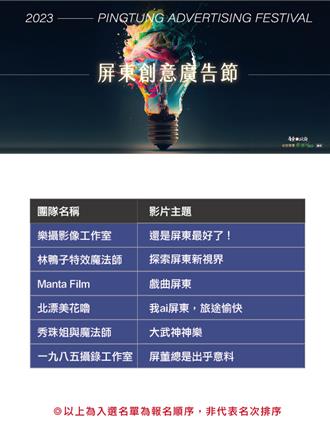 屏東創意廣告節6強入圍爭冠 競逐首獎獎金50萬