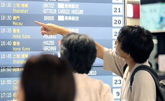 赴陸團人數設限 旅遊業譁然