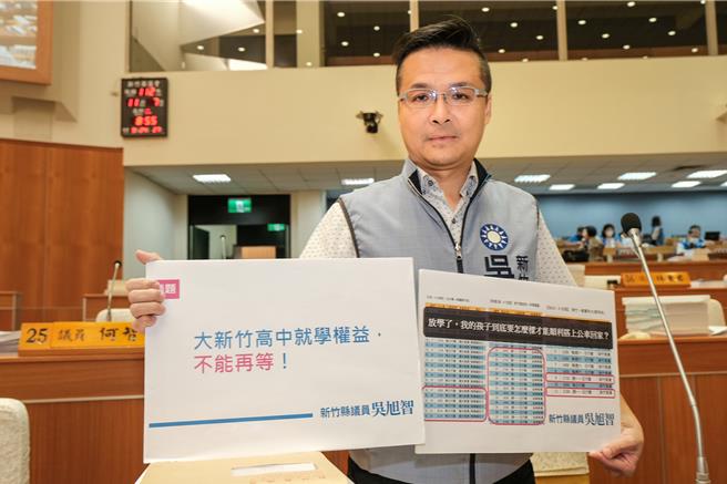 新竹县议员吴旭智批国教署增班的规画是在玩文字游戏，新竹县真的需求是增设高中。（罗浚滨摄）