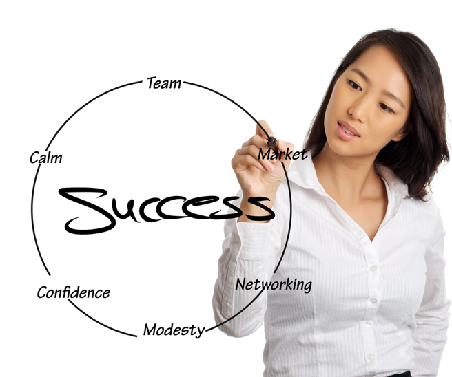 天秤、双子、摩羯3星座实力超强，却从不炫耀自己的才华。（示意图／达志影像／shutterstock）