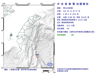 05：00台灣東南部海域規模4「極淺層地震」 最大震度台東縣4級