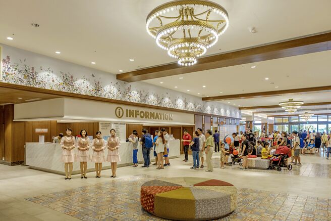 中部最大丽宝OUTLET MALL匯集250个名品美食，好买好好逛。图／丽宝渡假区提供