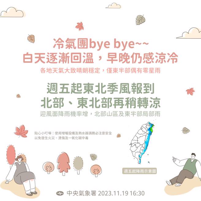 氣象署預測未來天氣趨勢。（翻攝自報天氣 - 中央氣象署臉書）