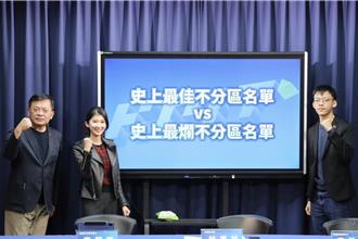 蓝呛绿不分区名单 「臭酸、酬庸、派系妥协」