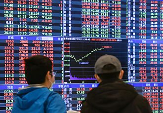 低碳ETF 資金配置首選