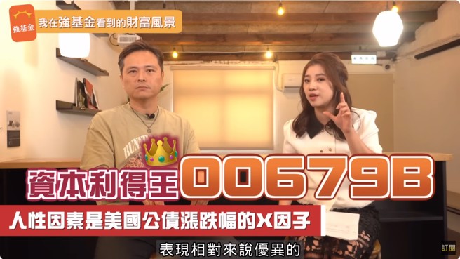 图/〈强基金预测2024资本利得王是00679B｜强基金Youtube频道-五大巨兽ETF比较，谁才是价息双收之王〉