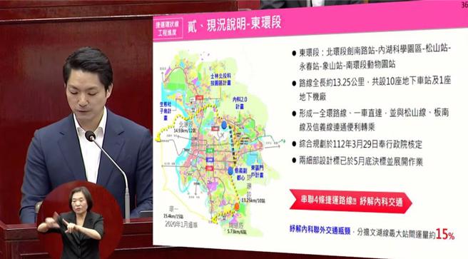 台北市長蔣萬安20日赴議會專案報告。（摘自台北市議會直播／劉彥宜台北傳真）