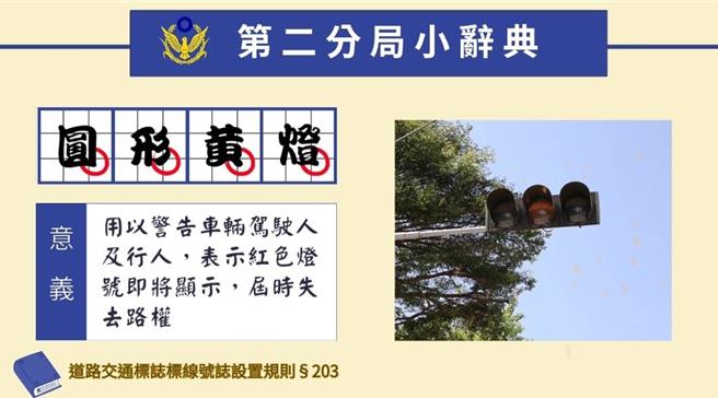 台中市警二分局自创「交通安全小教室」教导驾驶人看到黄灯，未超过停止线应先减速停在停止线后方、若已超过停止线，应注意左右来车，快速通过路口。（台中市警二分局提供／冯惠宜台中传真）
