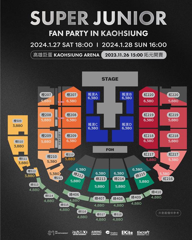 「SUPER JUNIOR FAN PARTY IN KAOHSIUNG」售票圖。（遠雄創藝提供）