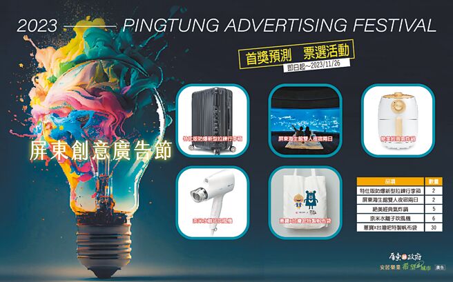 2023屏东创意广告节首奖预测票选活动开跑，多样奖项等你投票抽奖带回家。图／屏东县政府提供