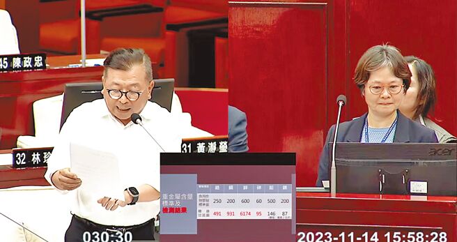 艋舺糖廍永续甘蔗园土壤被检测出4种重金属含量超标，台北市议员刘耀仁（左）表示，他已参加22届甘蔗季活动，担心许多民眾跟他一样喝下许多受重金属污染的甘蔗汁。（摘自台北市议会网站／蔡宗颖台北传真）