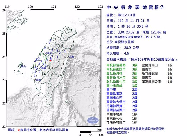 南投规模4.6地震接近921震央。(翻摄自气象署)