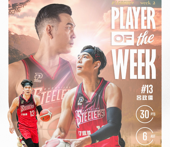 PLG 2023-24赛季第2周单周MVP高雄钢铁人吕政儒。（高雄17直播钢铁人提供）