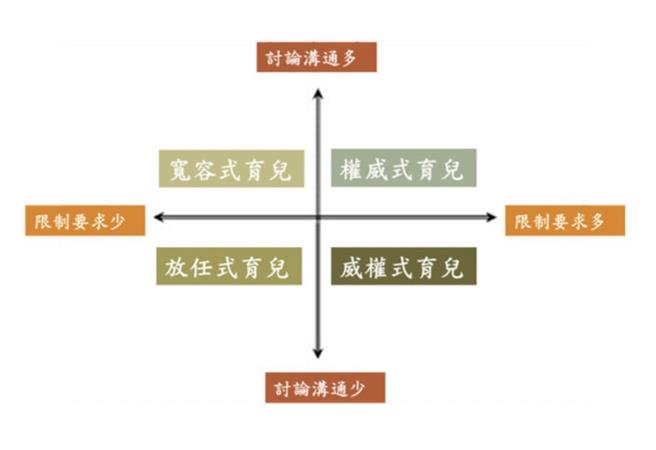 桃園市議員舒翠玲21日總質詢細數數位海洛因、網路成癮症、3C育兒及科技奶嘴現象，建議桃市府擬定因應對策。(舒翠玲提供／蔡依珍桃園傳真)