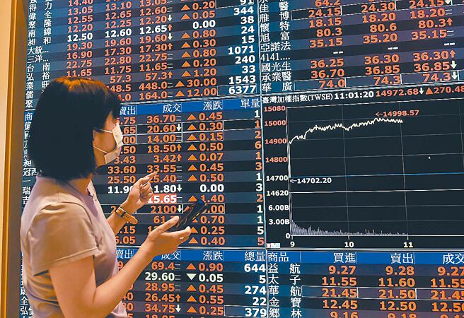 亚洲股匯市迎来热钱大浪。图／本报资料照片