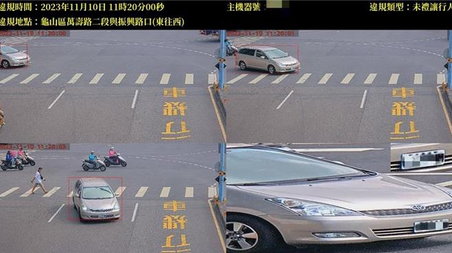 桃园新增龟山和芦竹2处科技执法，12／1开始取缔不礼让行人。(交大提供／蔡依珍桃园传真)