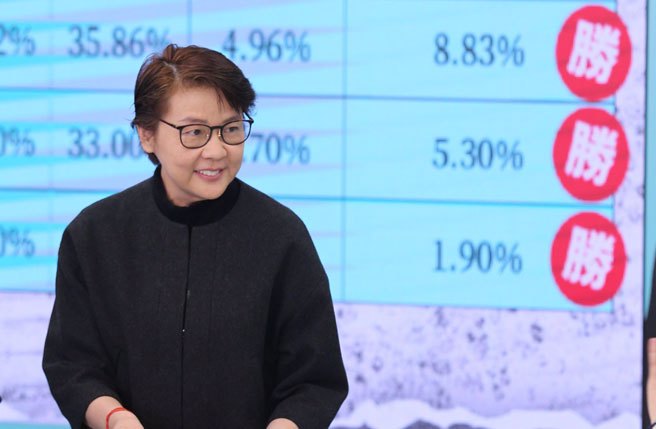 民眾党总统参选人柯文哲竞选总干事黄珊珊（图）22日召开记者会，回应国民党总统参选人侯友宜「重新审视9份民调」的建议。（黄世麒摄）