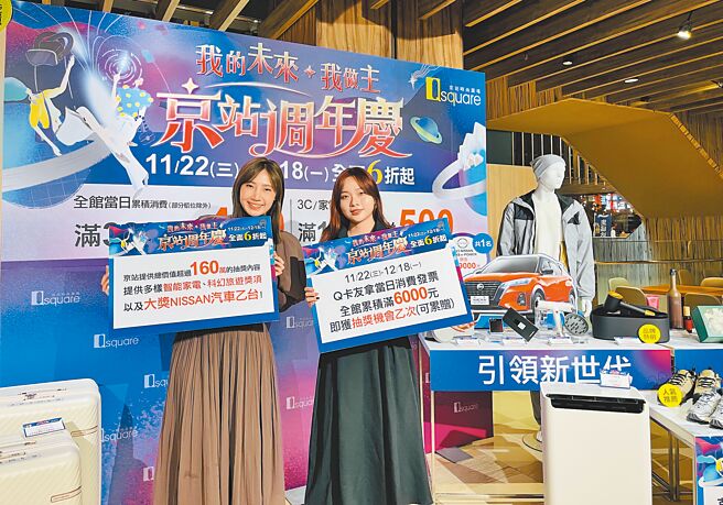 京站周年慶祭出全館6折起好康，首5日萬件商品下殺3折起，卡友消費滿額有機會抽NISSAN汽車。（京站提供）