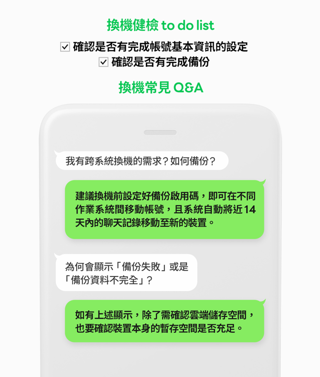 LINE官方亲传授小秘诀，2招就防止资料遗失。（翻摄LINE官方部落格）
