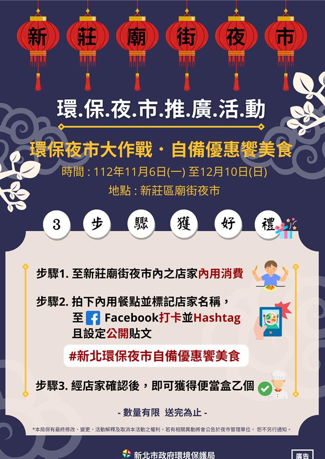 民眾于活动期间内，在新庄庙街夜市指定活动店家内用并依指定步骤打卡者，可获得限量环保好礼。（新北市环保局提供／刘玮晴新北传真）