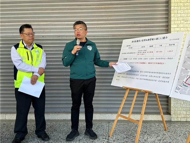 台中清水区中兴里等自来水管线埋设超过20年，导致区域管线漏水严重、水量及水压都降低，立法院副院长蔡其昌23日会勘。（陈淑娥摄)