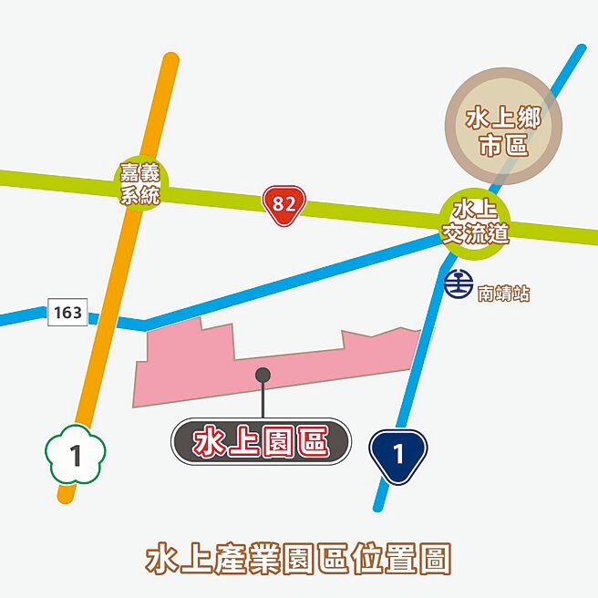 嘉義水上產業園區進駐條件優渥，並位居交通樞紐，歡迎租地需求業者踴躍洽詢。圖／業者提供