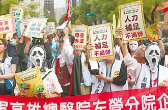 衛福部挪百億健保為醫事人員調薪