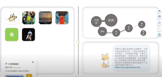 PAMA线上会议软体。（中山大学提供／洪靖宜高雄传真）