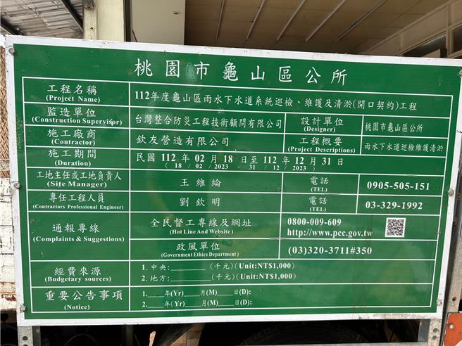 桃园龟山下水道工程将持续到今年底完工。（民眾提供）