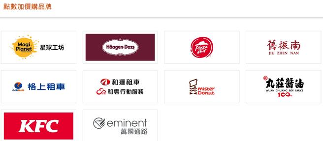 TGo点数除了用来兑换车票，也可在「点数365」平台兑换数百种商品。（截图自「点数365」平台／陈佑诚台北传真）