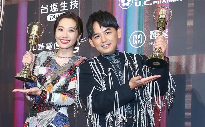 黃子佼（右）為Lulu師父，總是無私的指導她。（中時資料照）