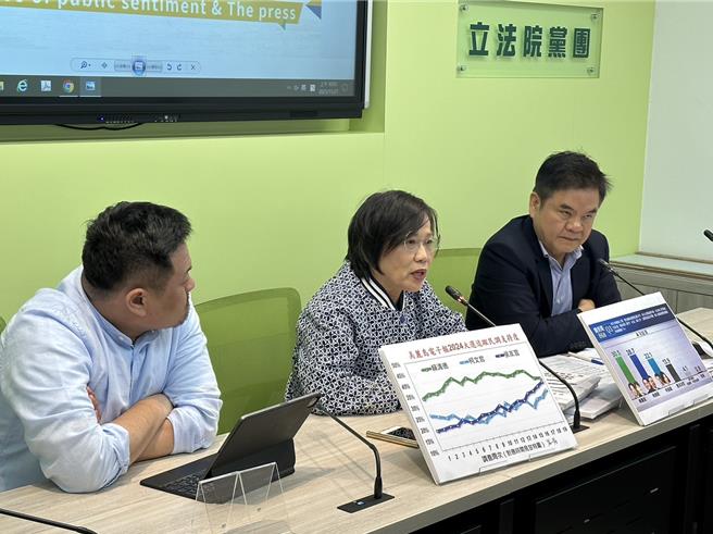 民進黨團上午舉行輿情回應記者會，黨團幹事長劉世芳（中）、書記長莊瑞雄（右）、副書記長洪申翰（左）出席。（黃婉婷攝）