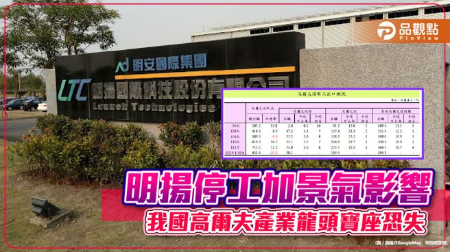 明扬停工加景气影响 我国高尔夫产业龙头宝座恐失