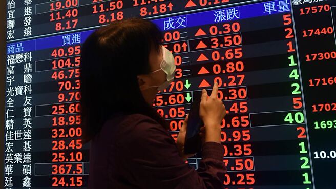 高股息ETF本月以来表现前十强，报酬率皆5％起跳，前三名更逾7％。图／本报资料照片