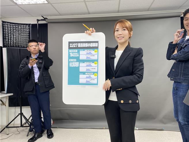 柯文哲竞选办公室发言人陈智菡。（杨亚璇摄）