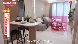 秉和「心豐花園」舒適宜居  新竹機能便捷的理想家園