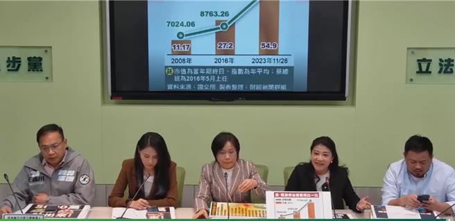 民进党立院党团表示，关于木马屠城的解读是断章取义。（摘自民进党立院党团直播）